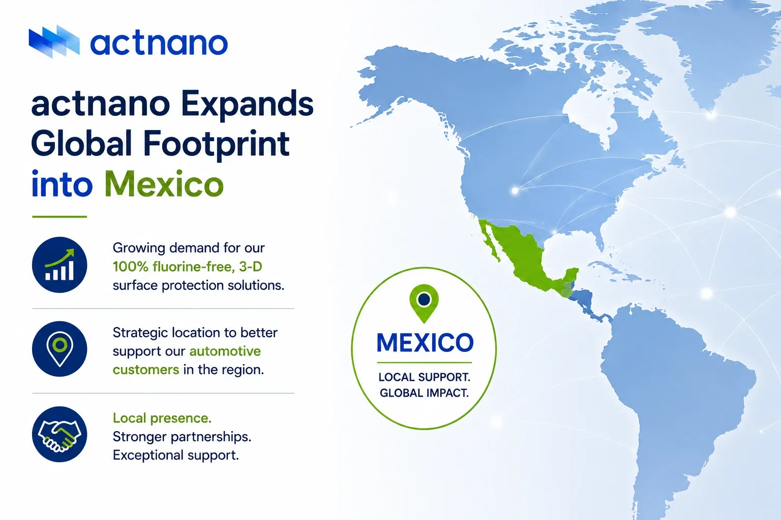 With Demand for Environmental and Human-Safe Surface Protection Technologies on the Rise, actnano, Inc. Expands Global Footprint into Mexico image