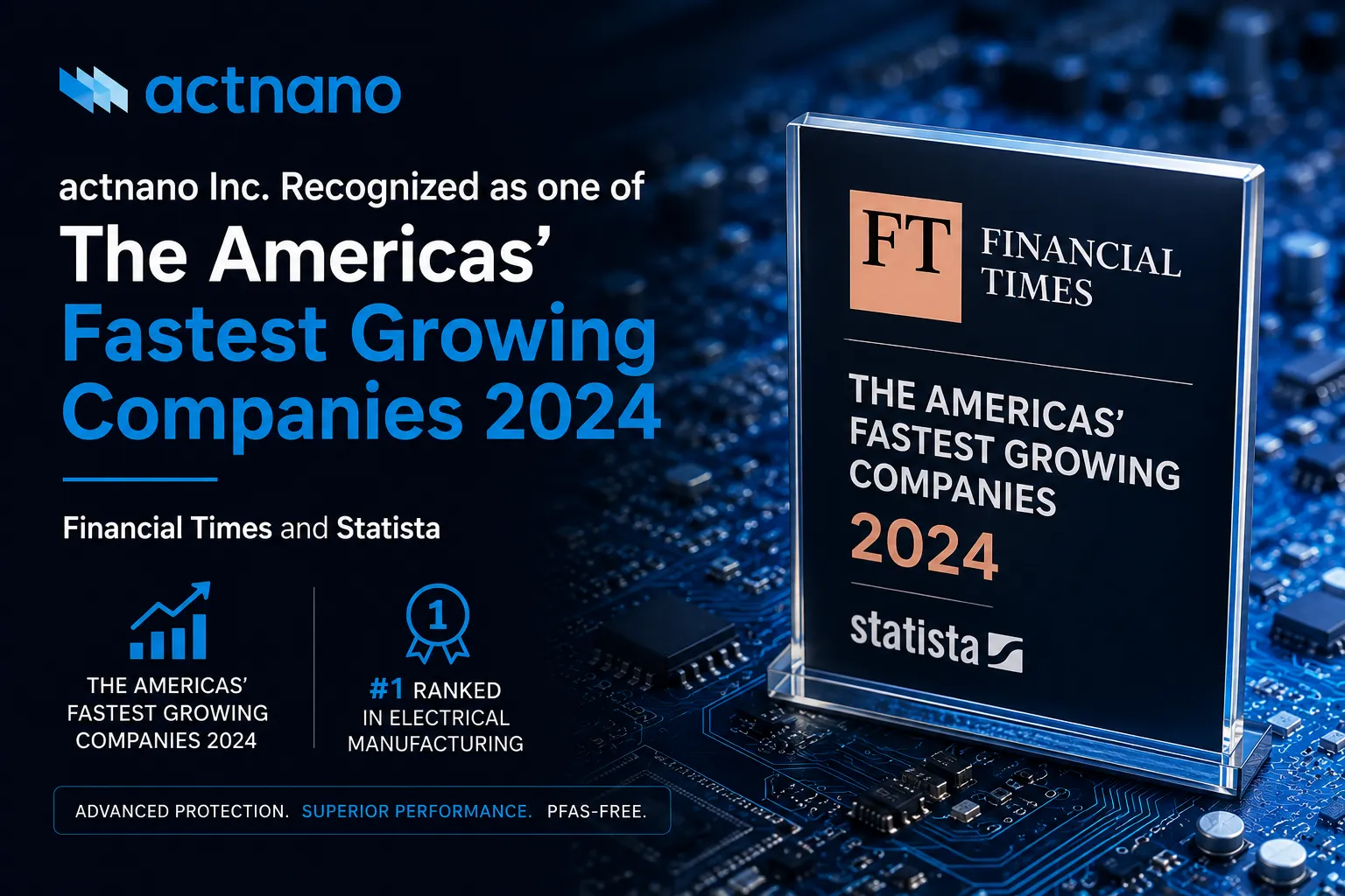 actnano Inc. Recognized as one of The Americas’ Fastest Growing Companies 2024 image