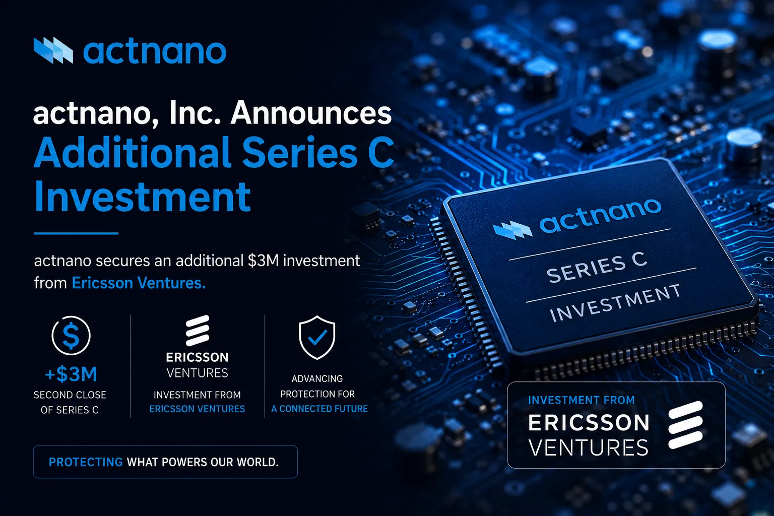 actnano, Inc. Announces Additional Series C Investment image