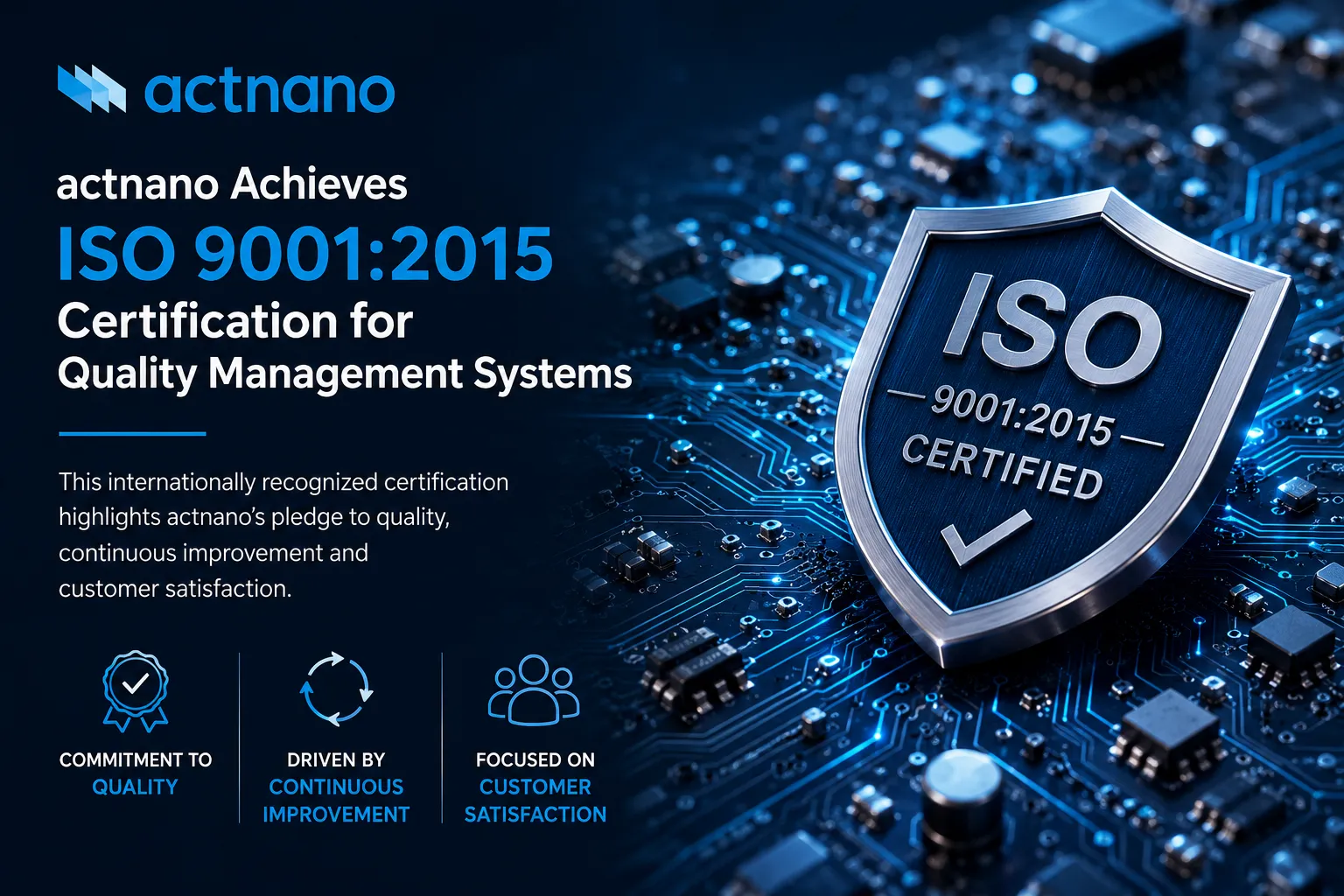 actnano Achieves ISO 9001:2015 Certification for Quality Management Systems image