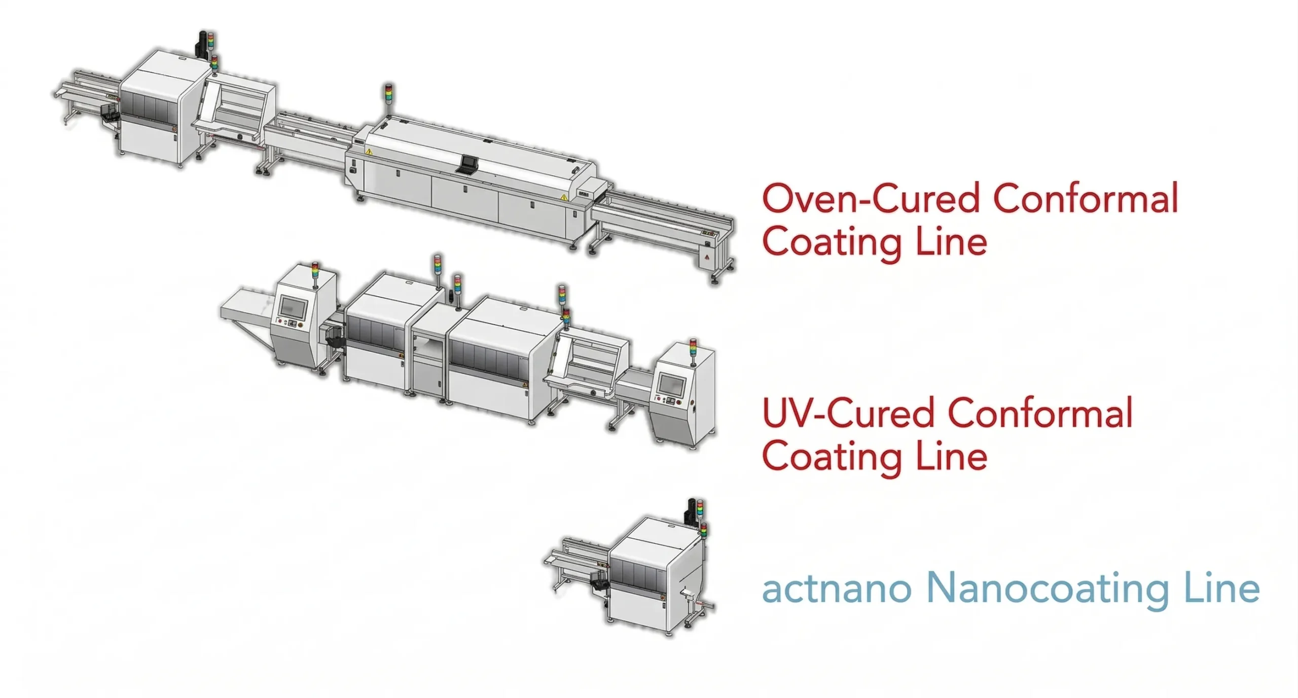 actnano factory line image