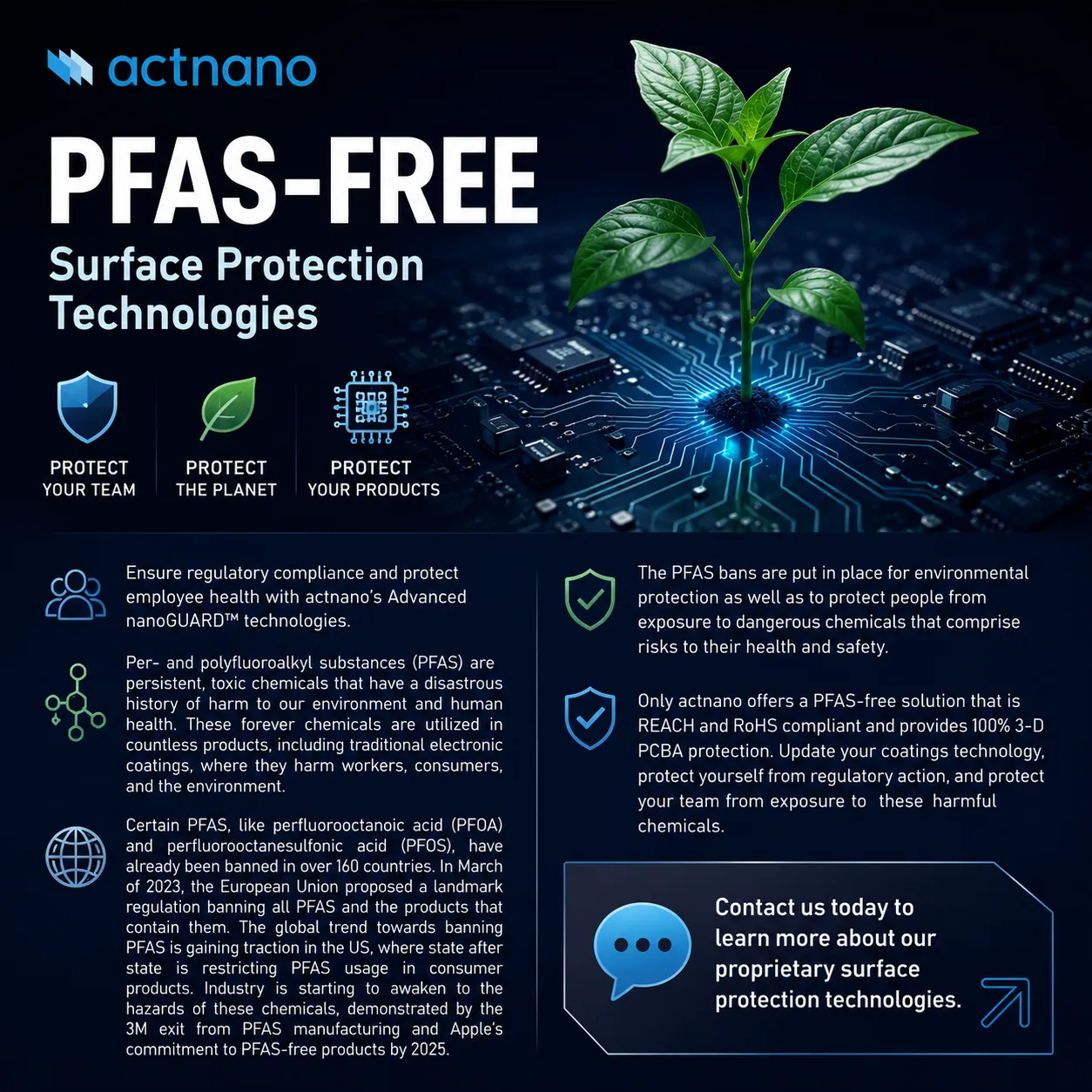 PFAS Free banner image